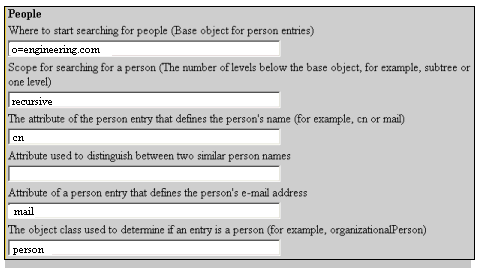 Figure 6: Example of basic settings for people Figure 6: Example of basic settings for people